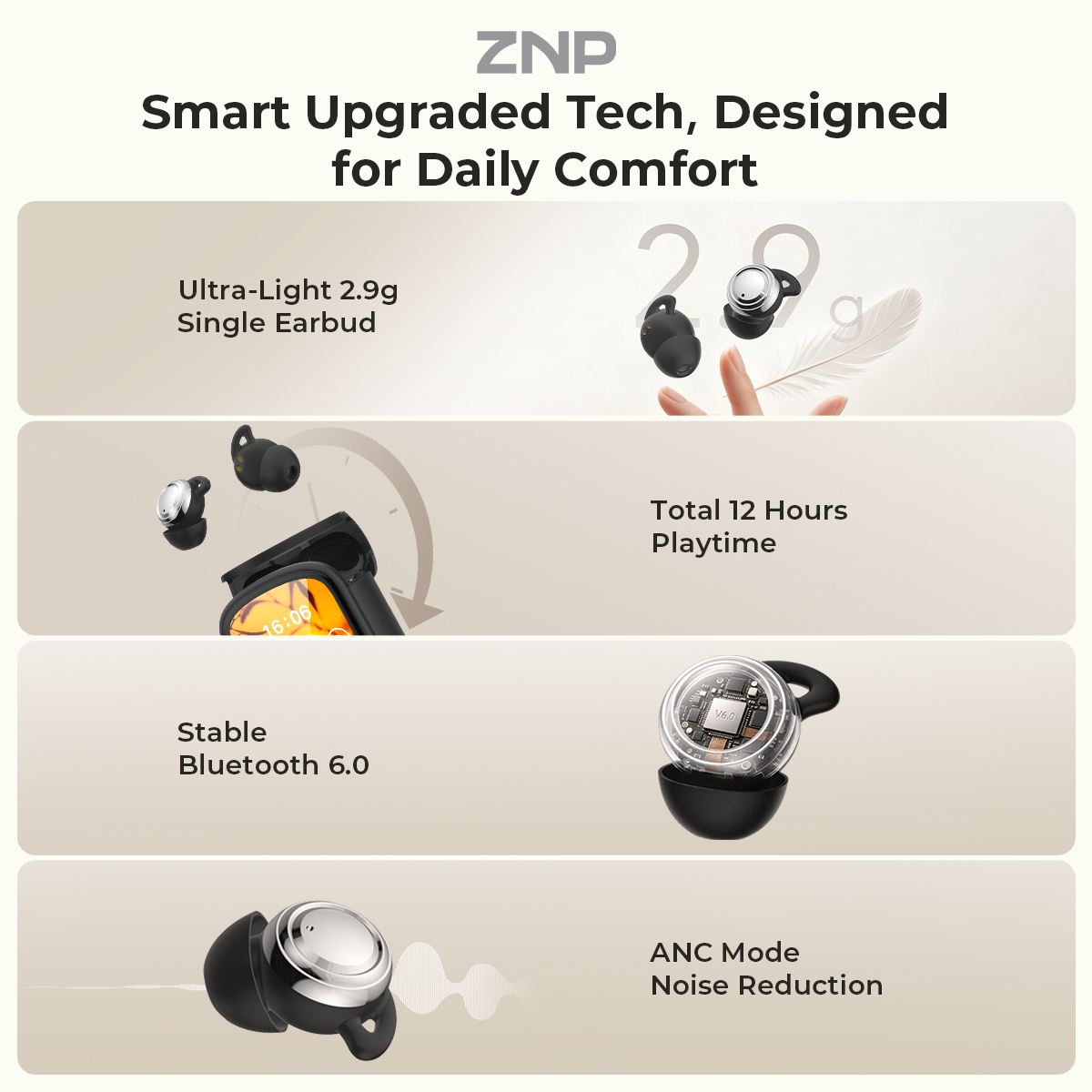 ZNP P04 Sleeping Aid Earbuds A - огляд і ціна Type C Adapter