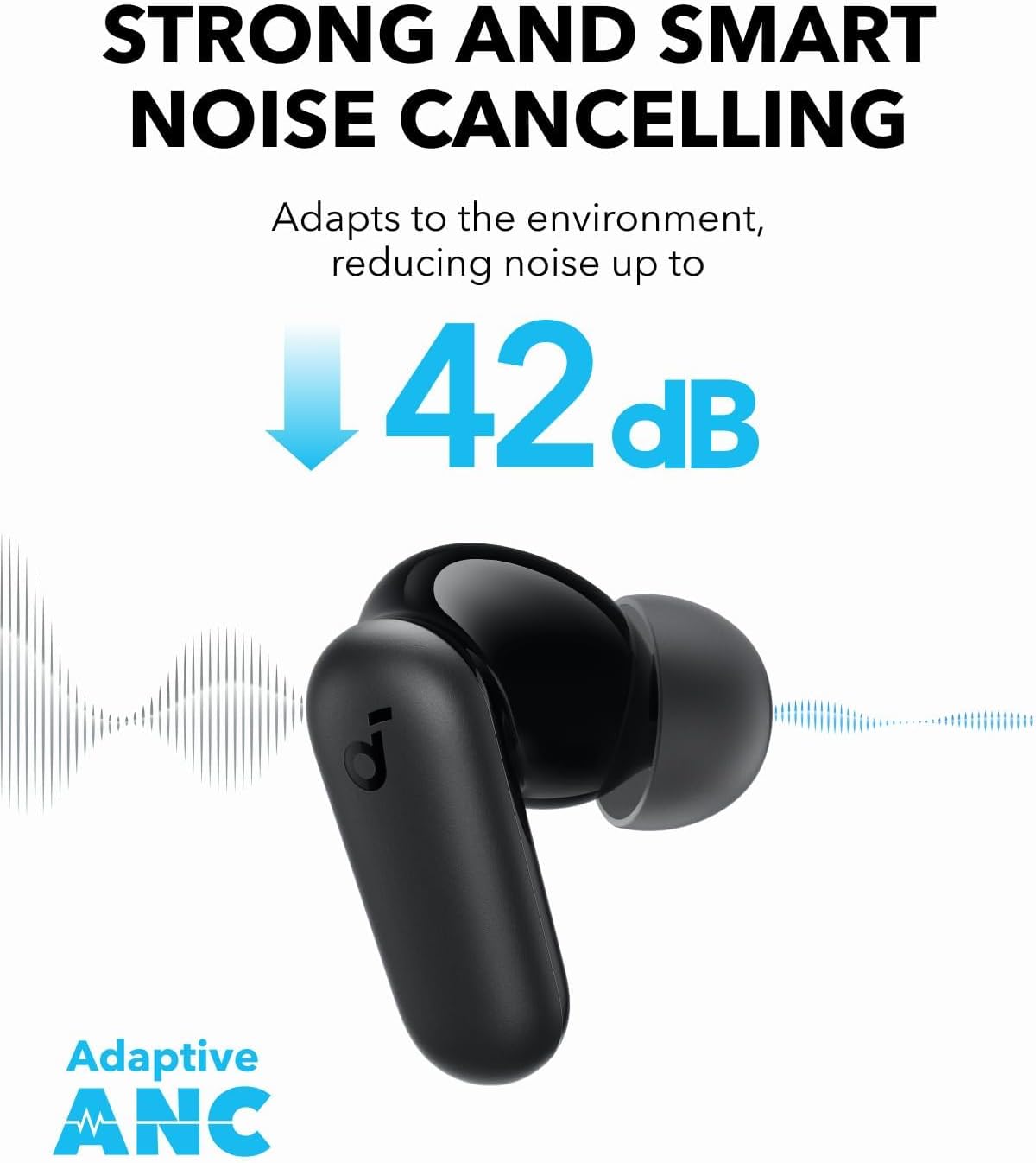 By Anker Soundcore P30i Intell - огляд і ціна Type C Adapter