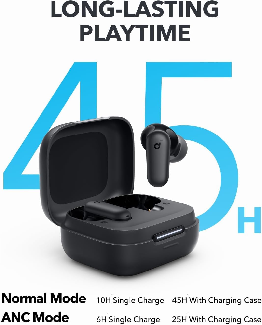 By Anker Soundcore P30i Intell - огляд і ціна Type C Adapter