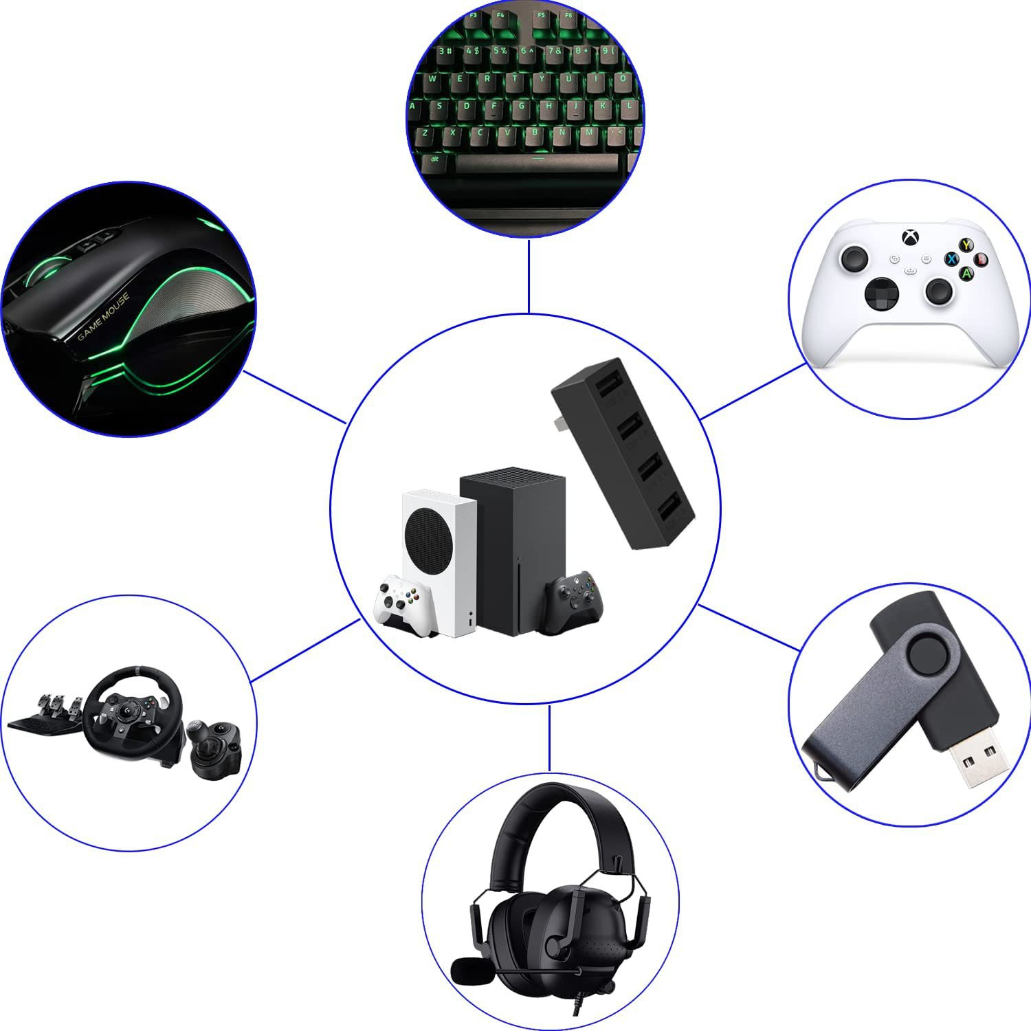 4 Port USB2.0 Hub For Xbox Ser - огляд і ціна Xbox Phone Accessories